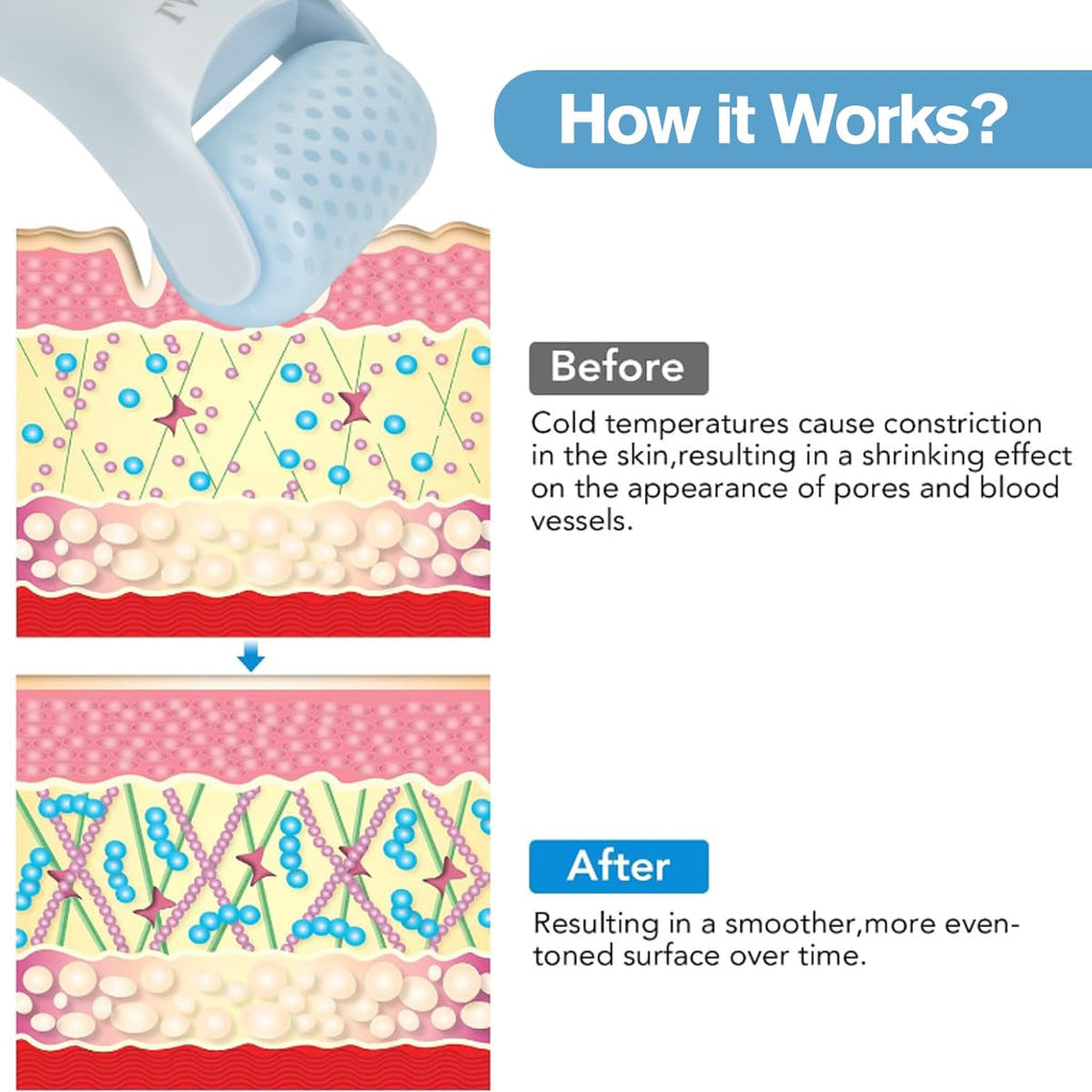 LATME Rolo de gelo para rosto e olhos, contra inchaço e enxaquecas, alivia a dor e lesões menores, para evitar olhos que o pescoço enrugue presente (cor-de-rosa)