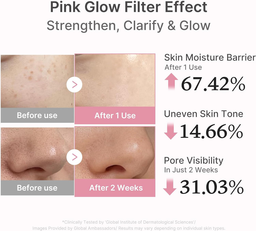 medicube Sérum com peptídeo rosa salmão Dna Pdrn, Sérum Pink Glow, Peptídeo, Niacinamida, Hidratante e Reafirmante, 1,01 Fl. Oz. (1,01 ml, salmão dna pdrn)