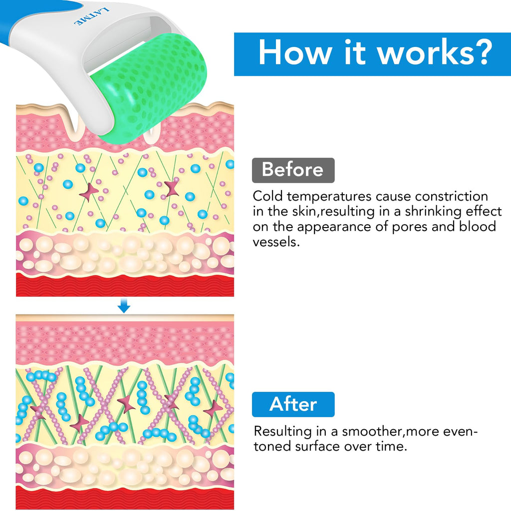 LATME Rolo de gelo para rosto e olhos, contra inchaço e enxaquecas, alivia a dor e lesões menores, para evitar olhos que o pescoço enrugue presente (cor-de-rosa)