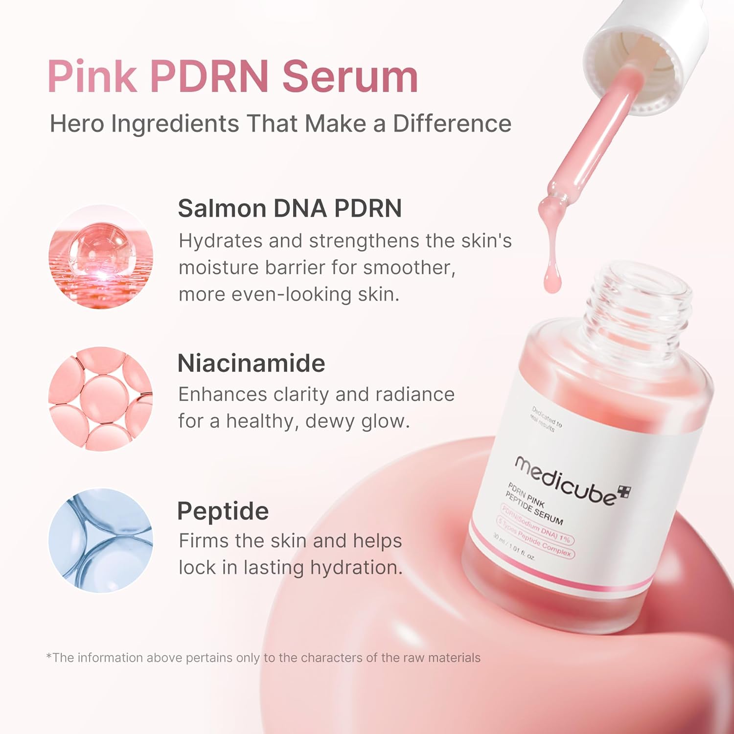 medicube Sérum com peptídeo rosa salmão Dna Pdrn, Sérum Pink Glow, Peptídeo, Niacinamida, Hidratante e Reafirmante, 1,01 Fl. Oz. (1,01 ml, salmão dna pdrn)
