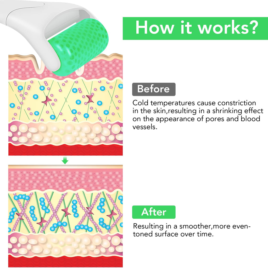 LATME Rolo de gelo para rosto e olhos, contra inchaço e enxaquecas, alivia a dor e lesões menores, para evitar olhos que o pescoço enrugue presente (cor-de-rosa)