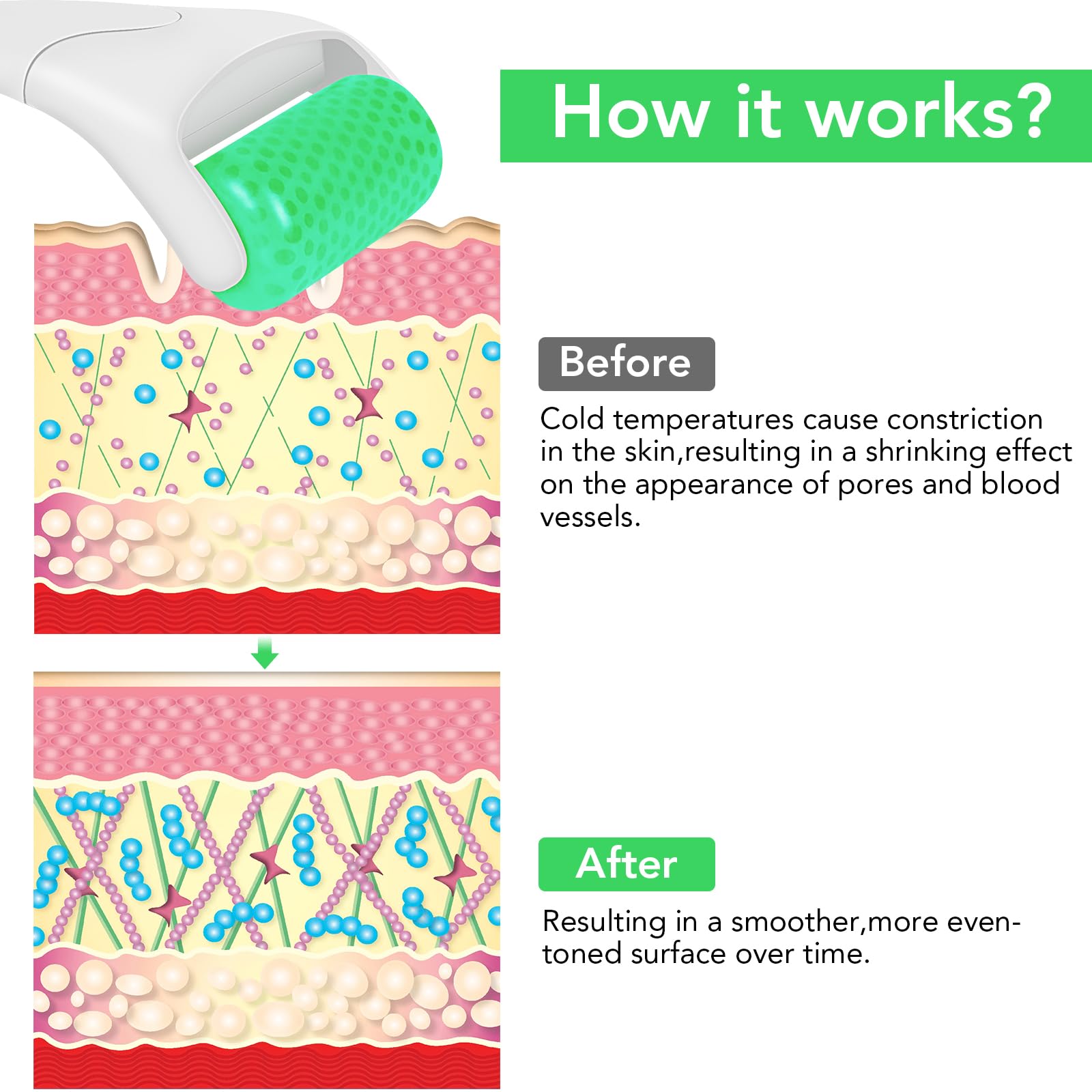 LATME Rolo de gelo para rosto e olhos, contra inchaço e enxaquecas, alivia a dor e lesões menores, para evitar olhos que o pescoço enrugue presente (cor-de-rosa)